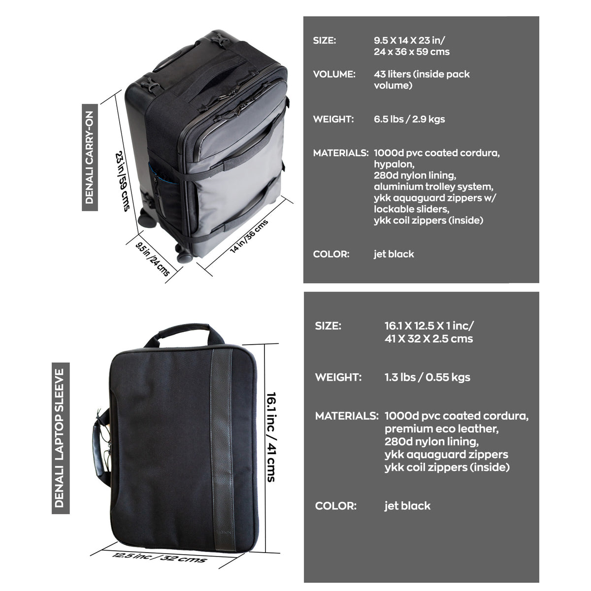 Best in Class 4-Wheeled Hybrid Carry-on Luggage with Detachable Laptop ...