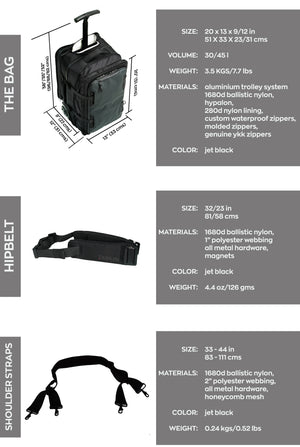 Taskin Xplorer 6-in-1 Wheeled Expandable Backpack | Carry On | Travel Bag